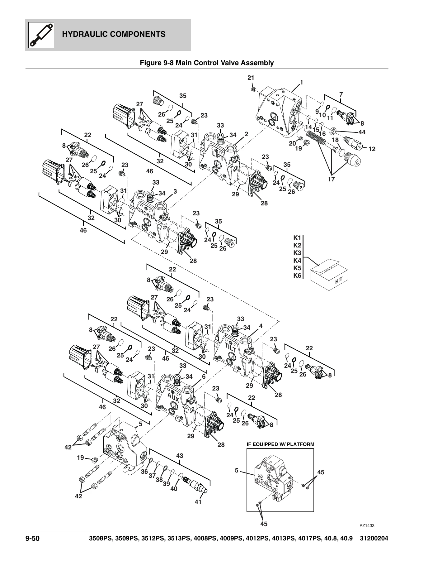 JLG 3508PS-4017PS Agrovector 40.8 40.9 Illustrated Parts Manual 31200204 - Image 3