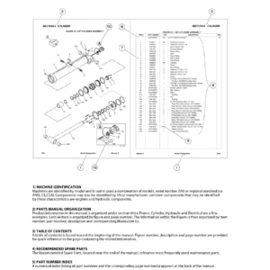 JLG 600A / 600AJ Boom Lift Illustrated Parts Manual 3121177 Rev AJ