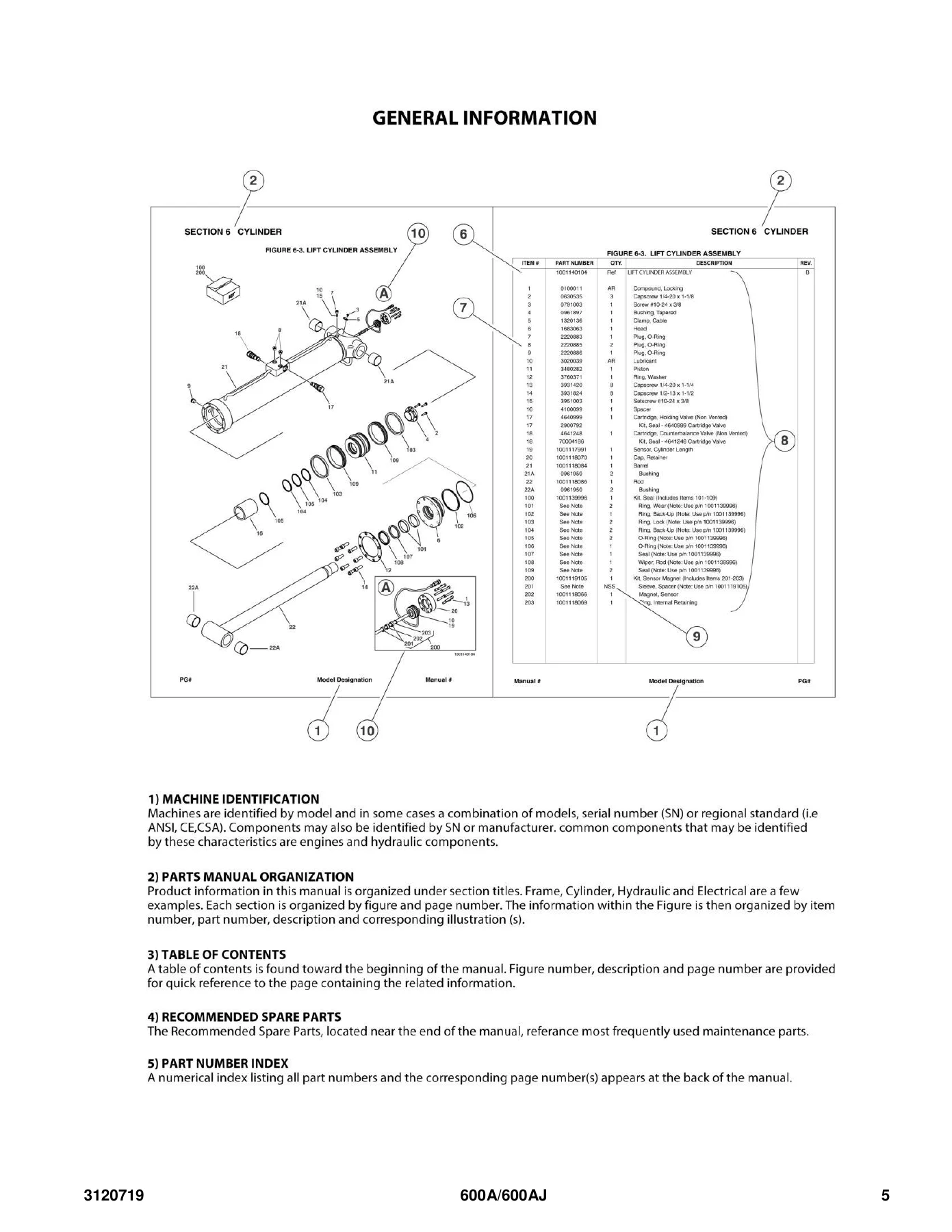 JLG 600A 600AJ Illustrated Parts Manual 3120719 Rev AM - PDF Download - Image 2
