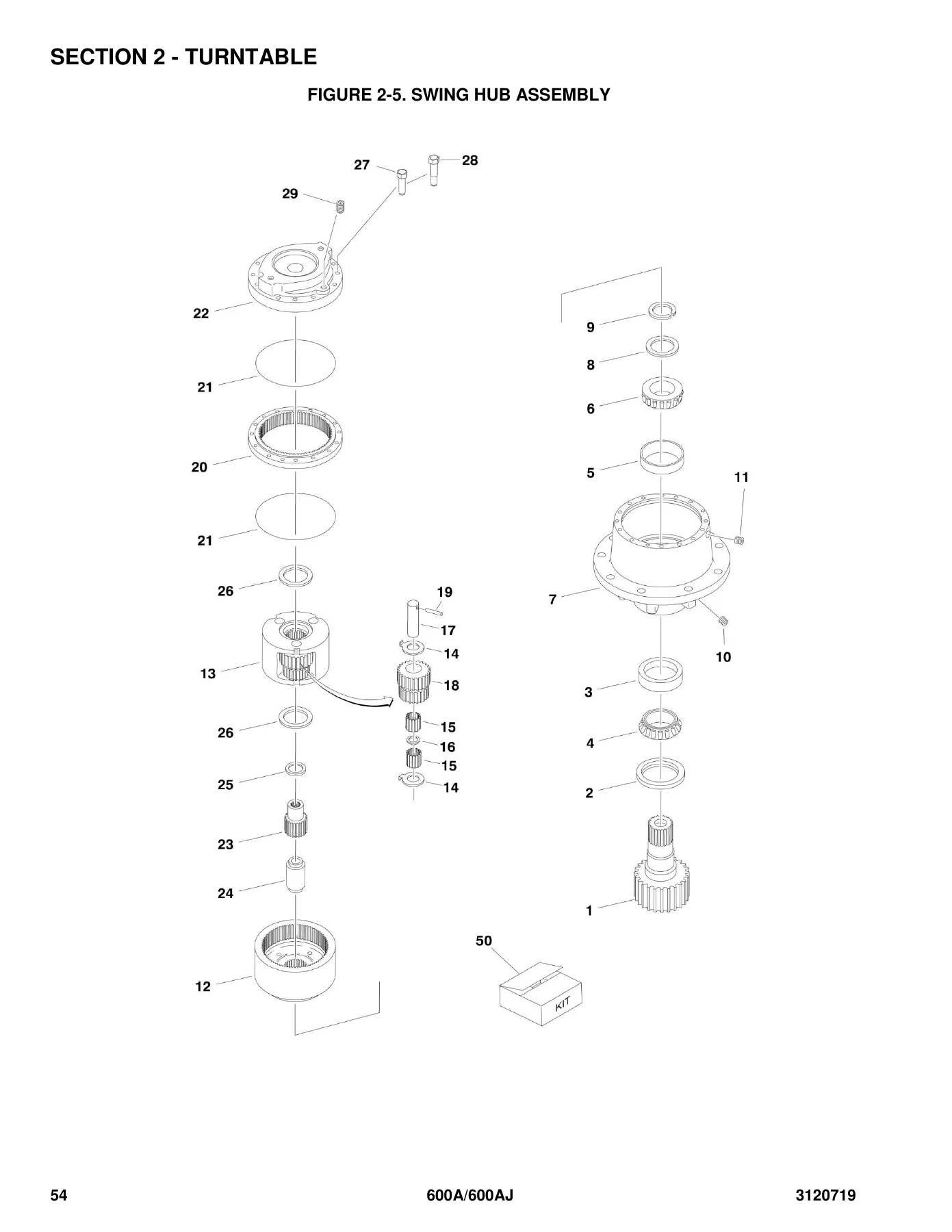 JLG 600A 600AJ Illustrated Parts Manual 3120719 Rev AM - PDF Download - Image 3
