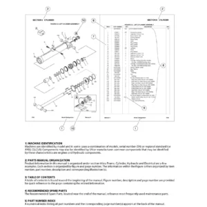 JLG 600A & 600AJ Illustrated Parts Manual 3121855 Rev AJ – 2019 PDF
