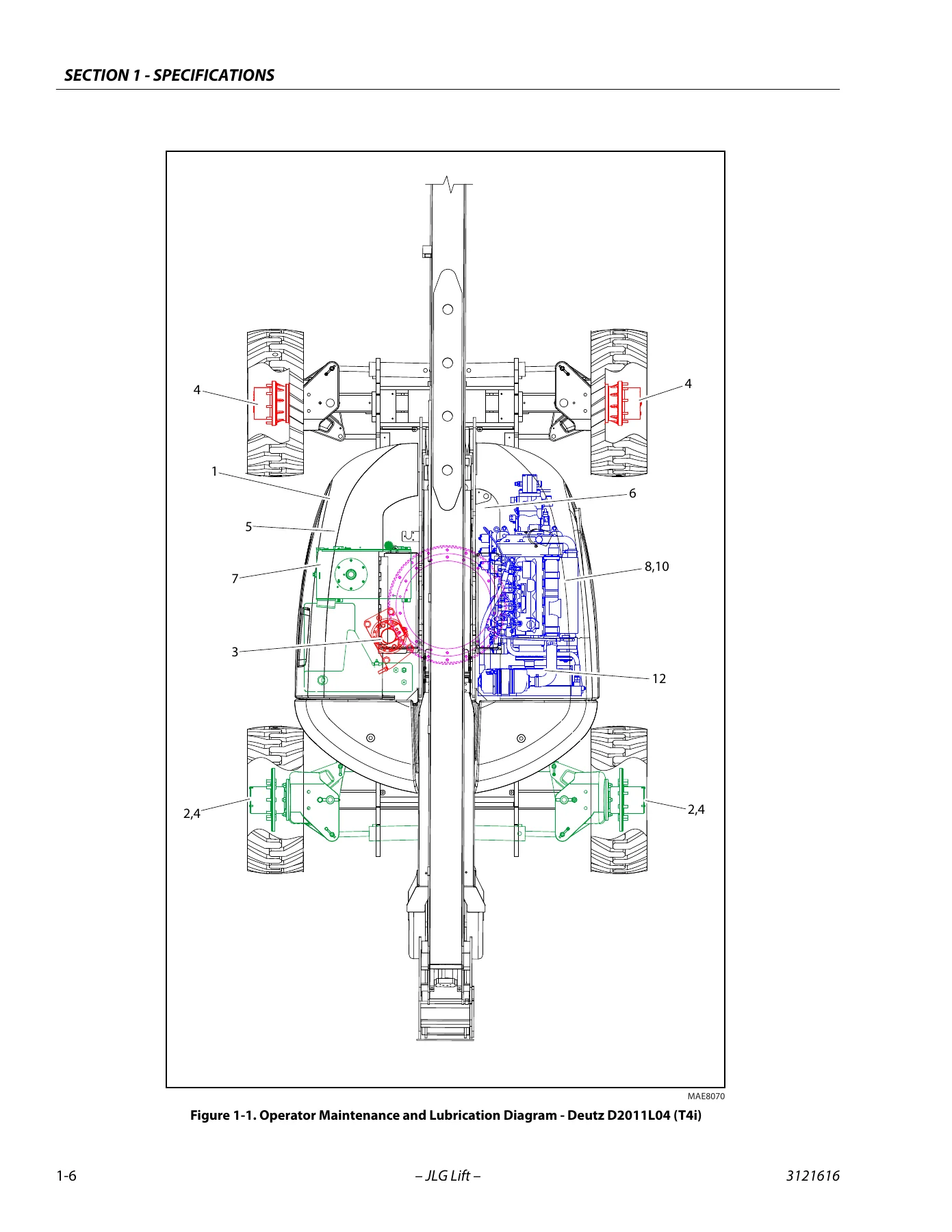 JLG 600A 600AJ Service and Maintenance Manual P/N 3121616 - 2017 PDF - Image 2