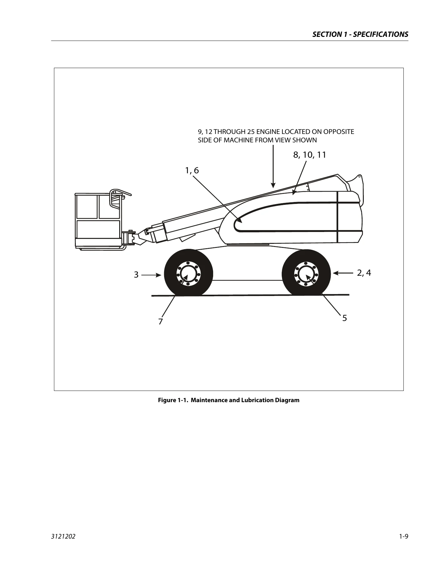 JLG 600S 600SJ 660SJ Service & Maintenance Manual 3121202 - January 2018 PDF - Image 2