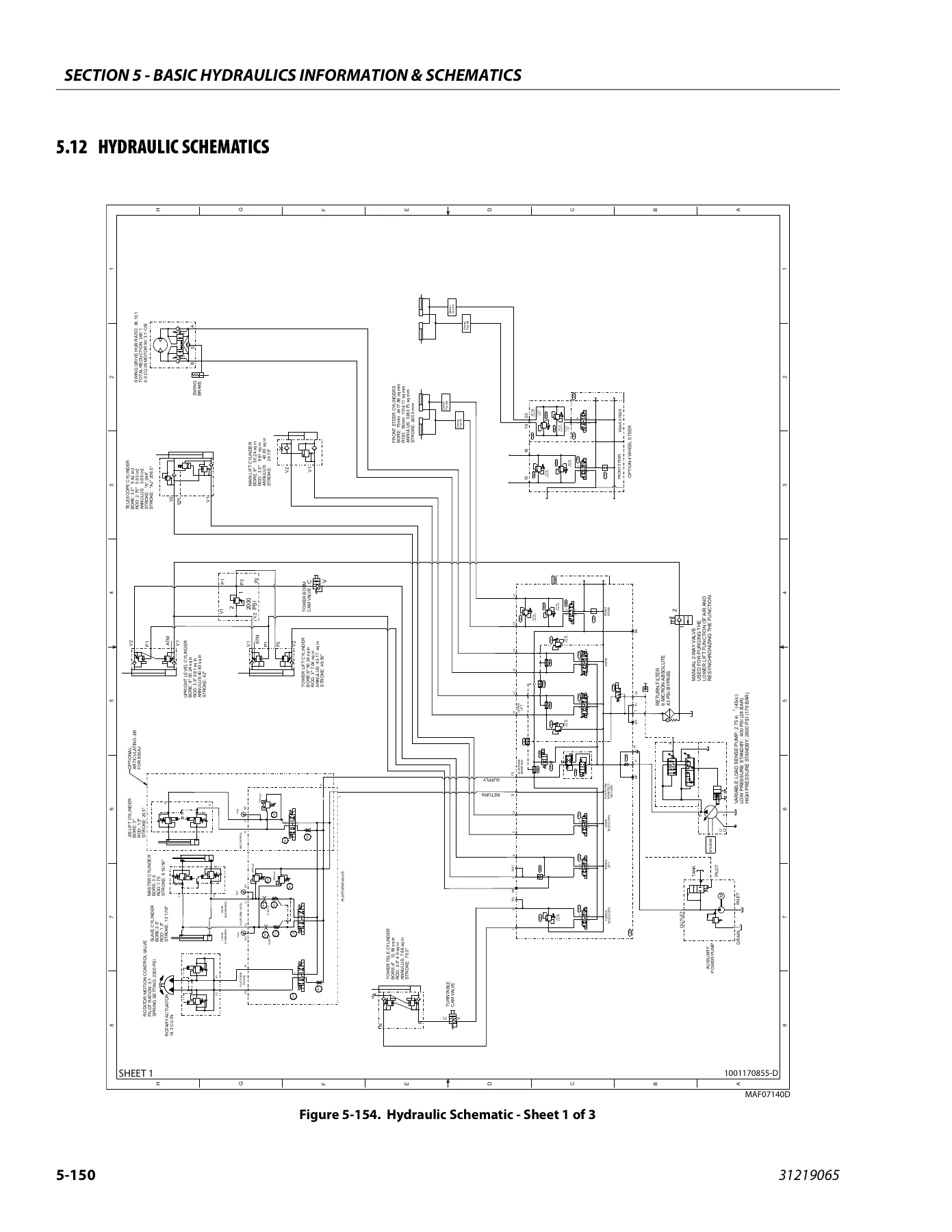 JLG 800AJ PVC 2107 Service and Maintenance Manual 31219065 Rev A - 2021 PDF - Image 3