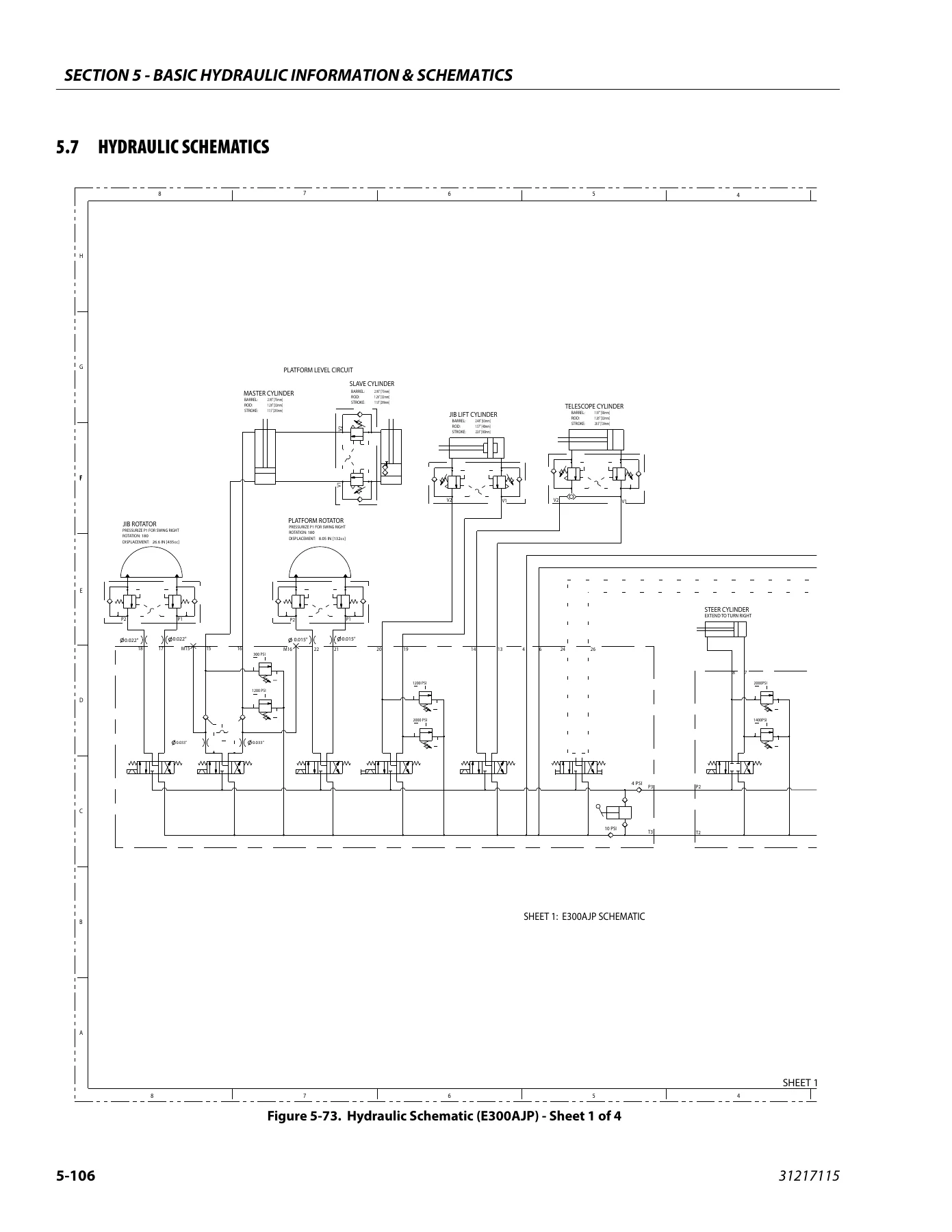 JLG E300AJ E300AJP Electric Boom Lift Service and Maintenance Manual Rev C 2021 - Image 2