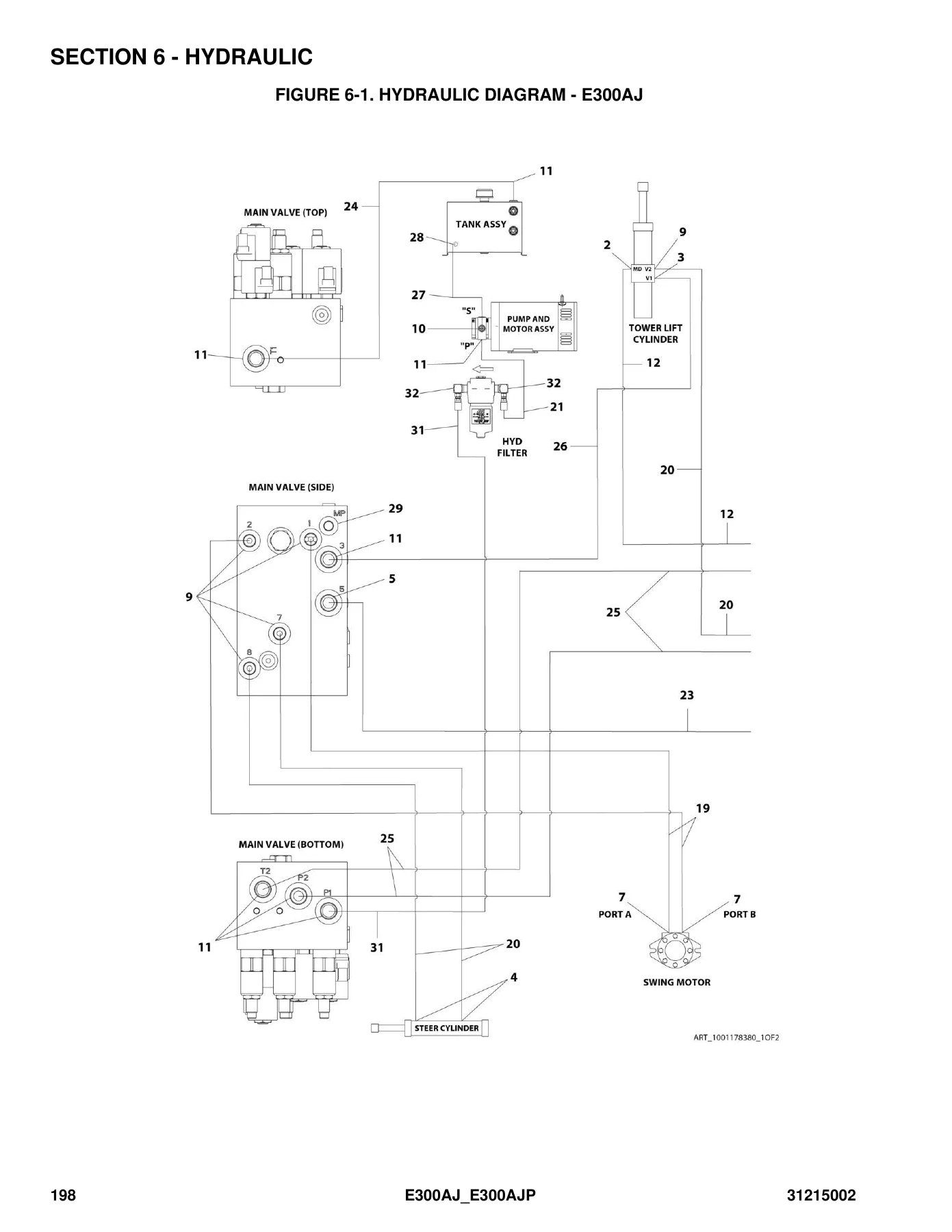 JLG E300AJ & E300AJP Illustrated Parts Manual - 31215002 Rev A PDF Download - Image 3
