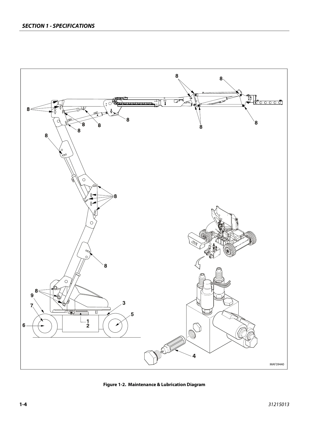 JLG E450AJ PVC 2001 Service and Maintenance Manual 31215013 Rev B - Image 2