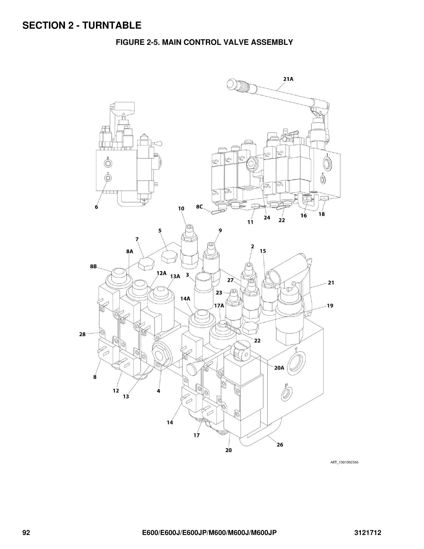 JLG E600 E600J E600JP M600 M600J M600JP Illustrated Parts Manual - 3121712 Rev L - Image 2