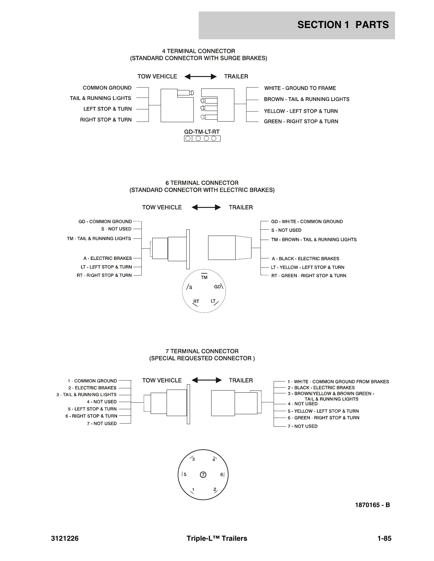 JLG Triple-L Trailers Illustrated Parts Manual 2013 - PDF Download - Image 3