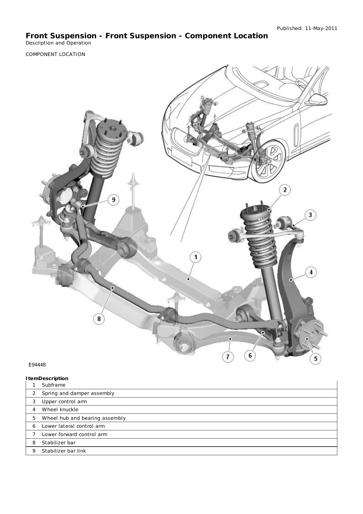 Jaguar XF X250 Workshop Manual 2008-2009 - Full Service & Repair PDF - Image 2