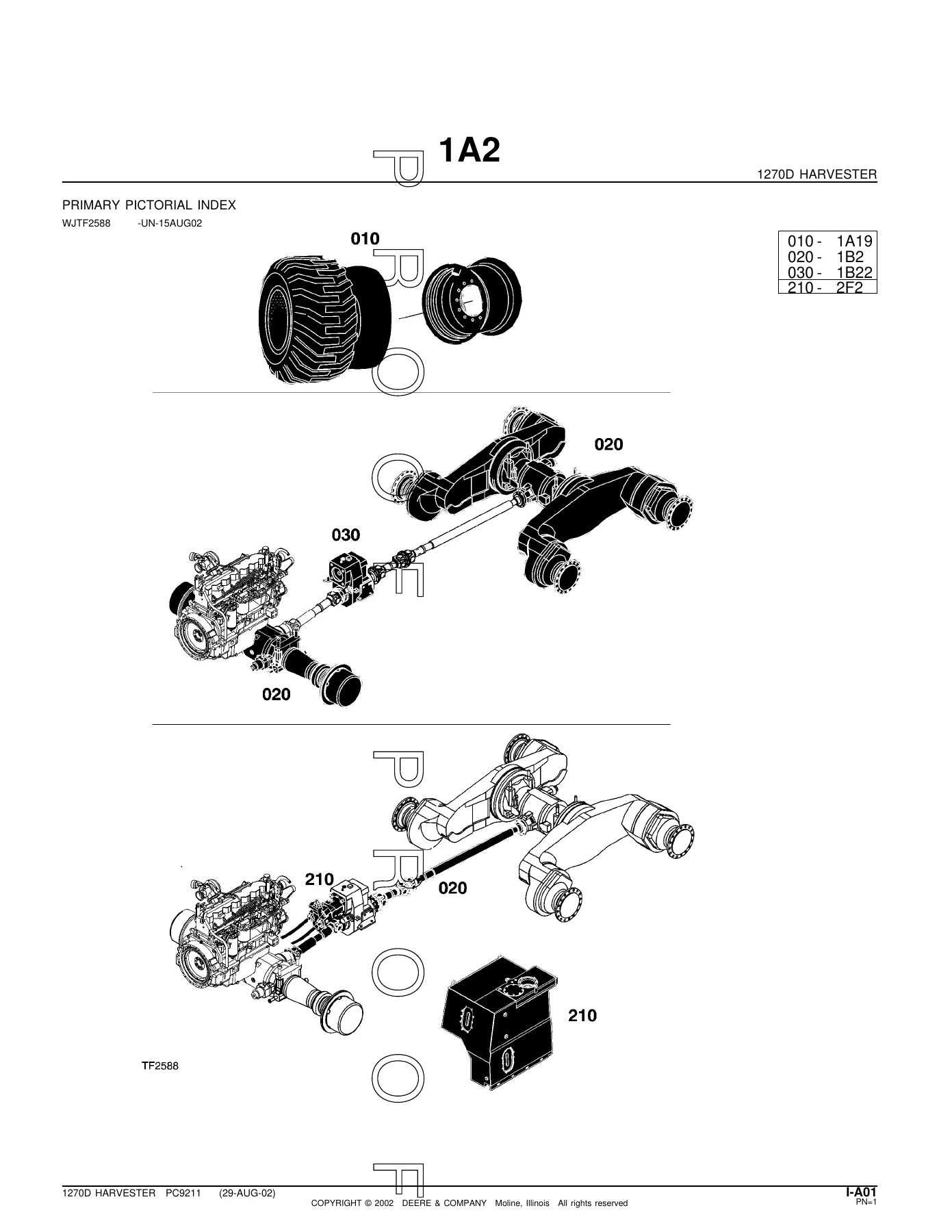 John Deere 1270D Harvester Parts Catalog PC9211 - Timberjack 2002+ PDF - Image 2