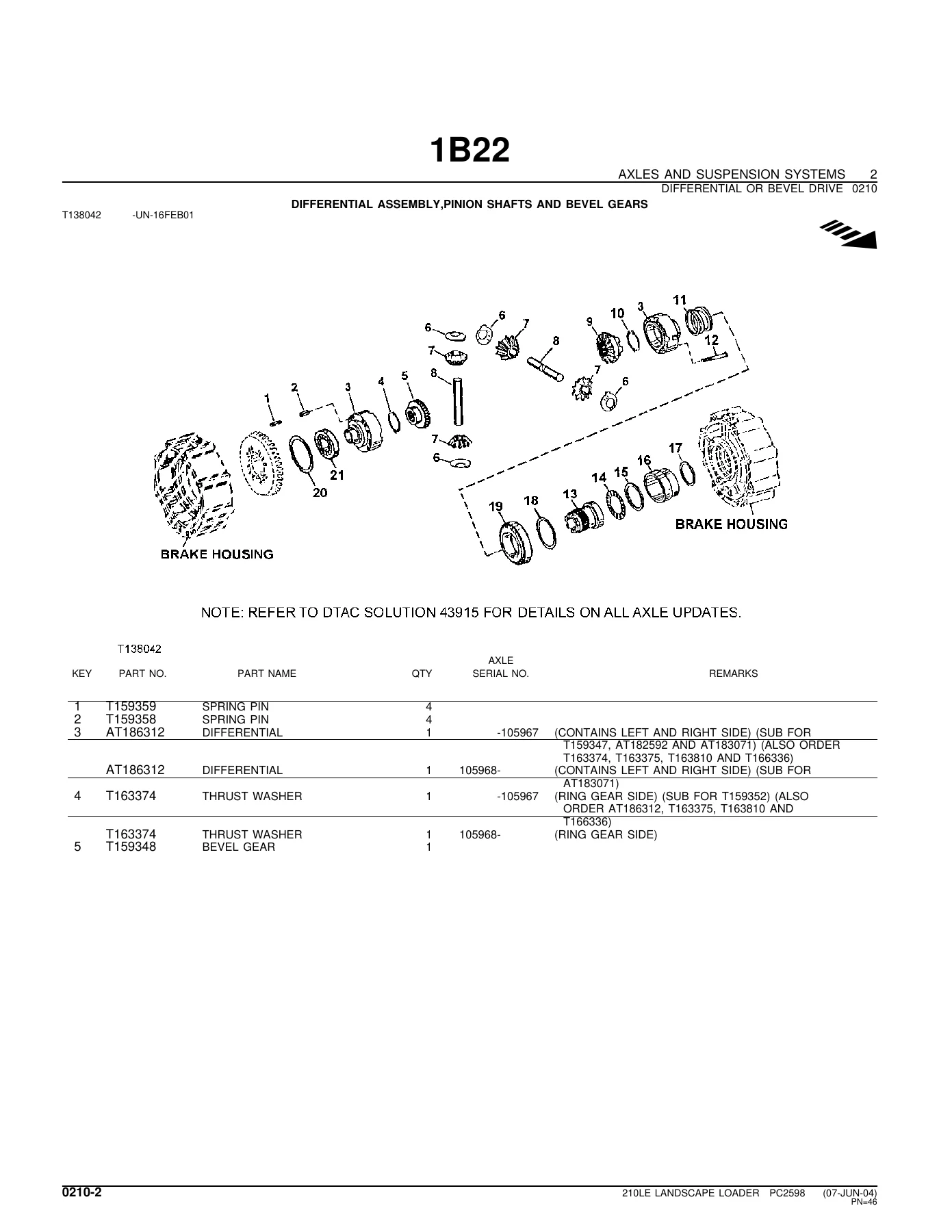 John Deere 210LE Landscape Loader Parts Catalog PC2598 2005 PDF - Image 3