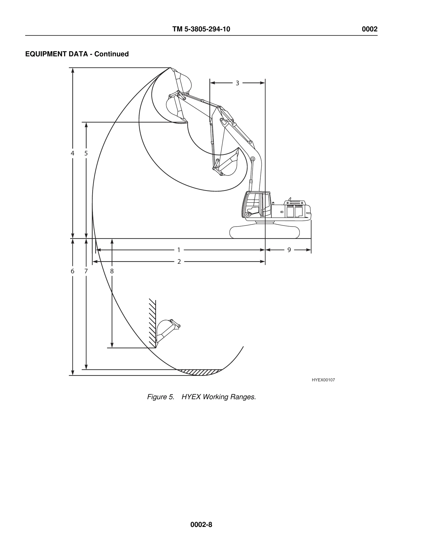 John Deere 240D LCR Hydraulic Excavator Operator Manual TM 5-3805-294-10 - Image 2
