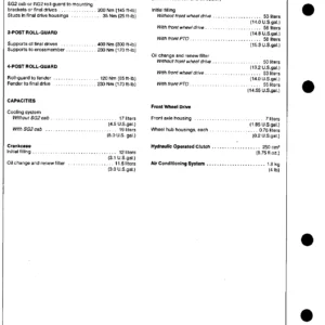 John Deere 3050 3350 3650 Tractors Repair Manual TM4443