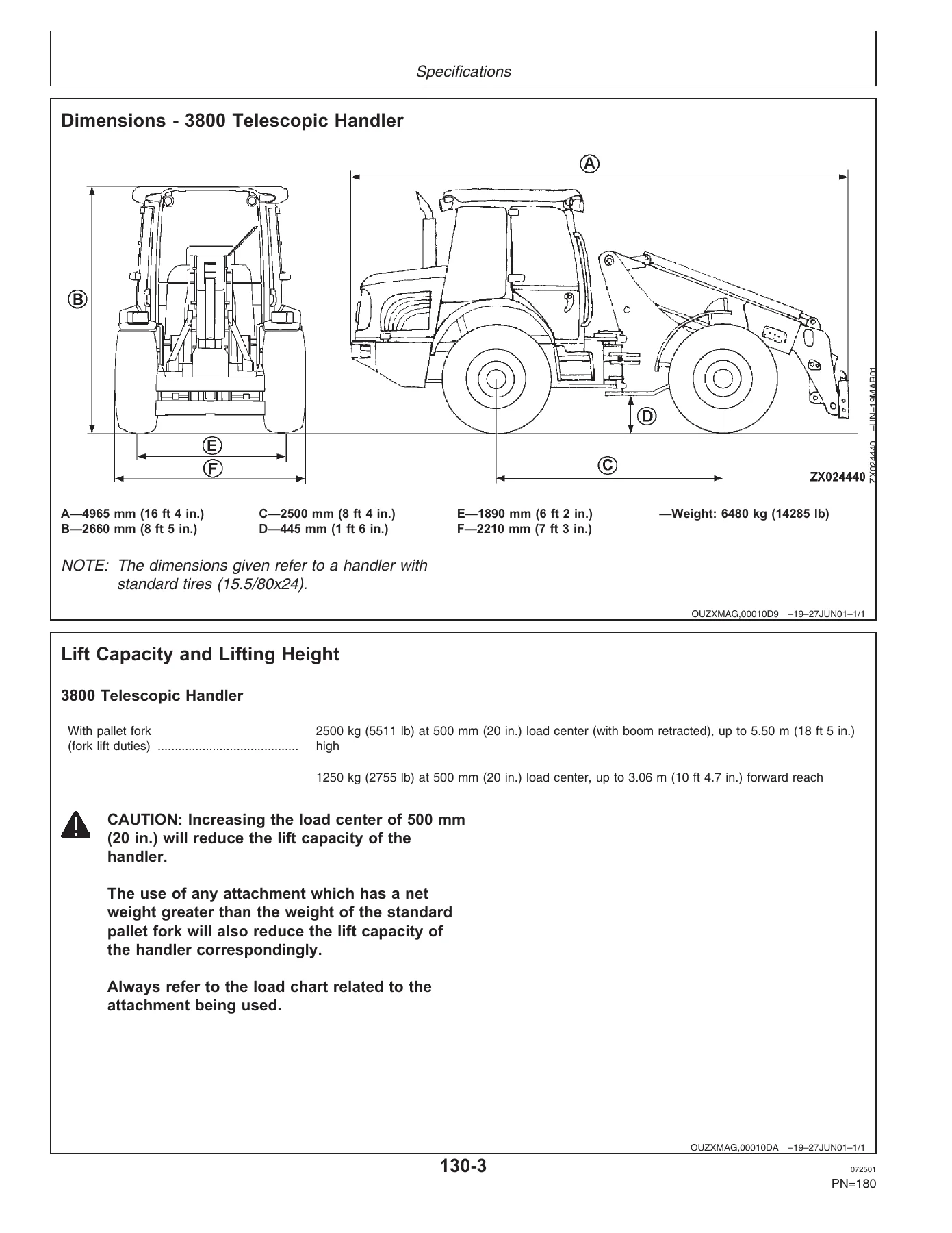 John Deere 3800 Telescopic Handler Operator's Manual OMZ93152 F1 - Image 3