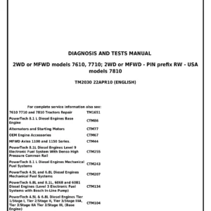 John Deere 7610 7710 7810 Operation and Test Manual TM2030 - 22 April 2010 PDF