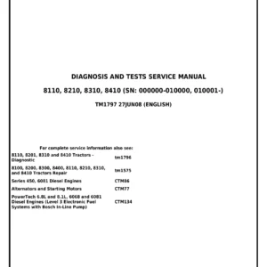 John Deere 8110 8210 8310 8410 Diagnosis and Tests Service Manual TM1797
