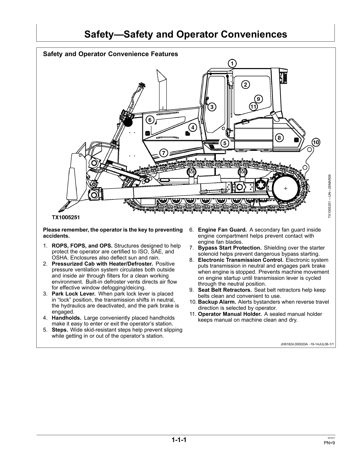 John Deere 950J Crawler Dozer Operator's Manual OMT218824 - PDF Download - Image 2