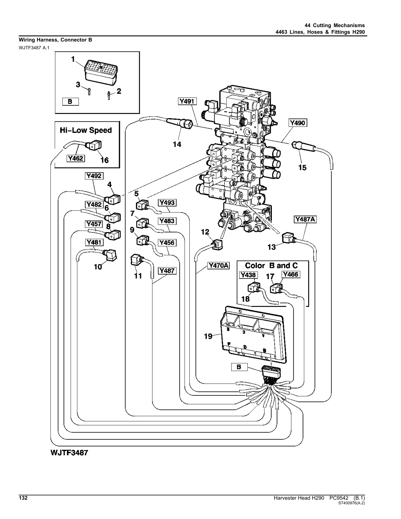 John Deere H290 Harvester Head Parts Catalog PC9542 - 2011 PDF - Image 3