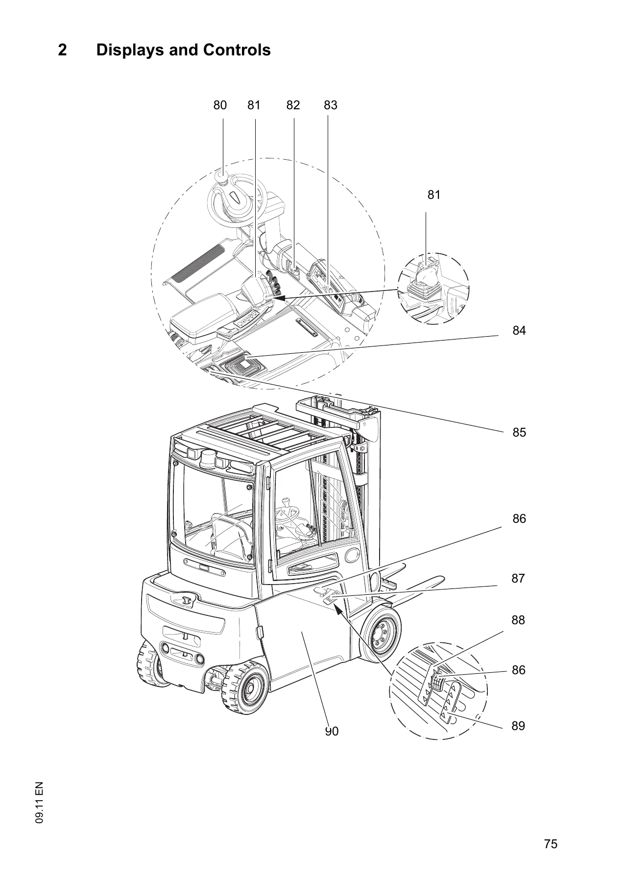 Jungheinrich EFG 213-320 Electric Forklift Operating Instructions Manual 51151902 - Image 3