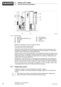 Kaeser BSD 40 50 60 SIGMA CONTROL 2 Screw Compressor Service Manual
