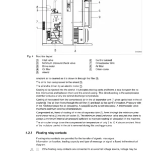 Kaeser BSD 40 50 60 SIGMA CONTROL 2 Screw Compressor Service Manual