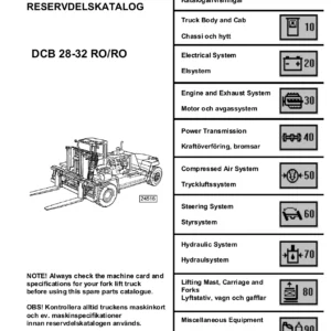 Kalmar DCB 28-32 RO/RO Forklift Spare Parts Catalogue 920936.0118 PDF Download