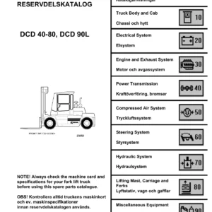 Kalmar DCD 40-80 & DCD 90L Parts Catalogue 920936.0108 PDF