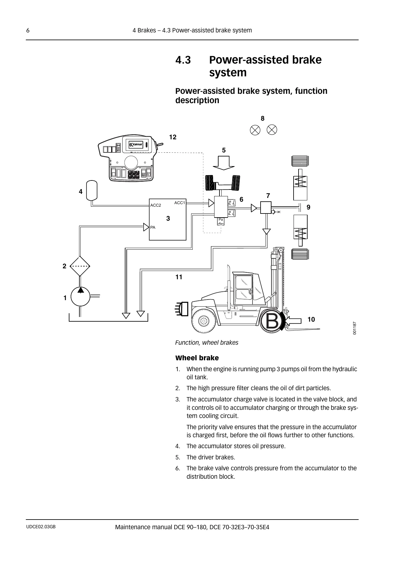 Kalmar DCE 90-180 DCE 70-32E3-70-35E4 Forklift Maintenance Manual - UDCE02.03GB - Image 3
