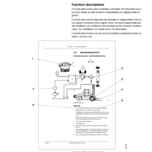 Kalmar DCE 90-180 DCE 70-32E3-70-35E4 Forklift Maintenance Manual - UDCE02.03GB