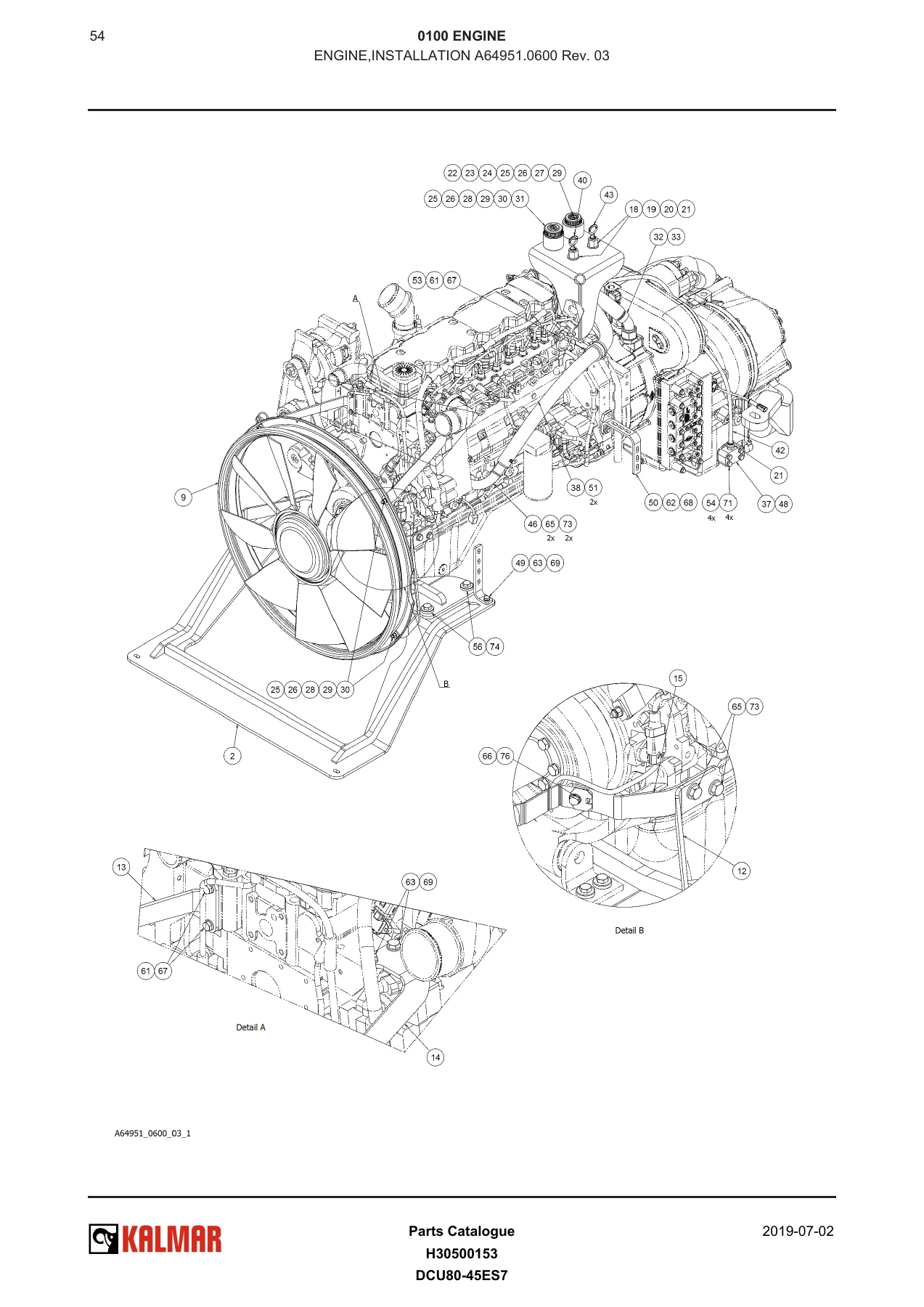 Kalmar DCU80-45ES7 Empty Container Handler 2019 Parts Catalogue PDF - Image 3