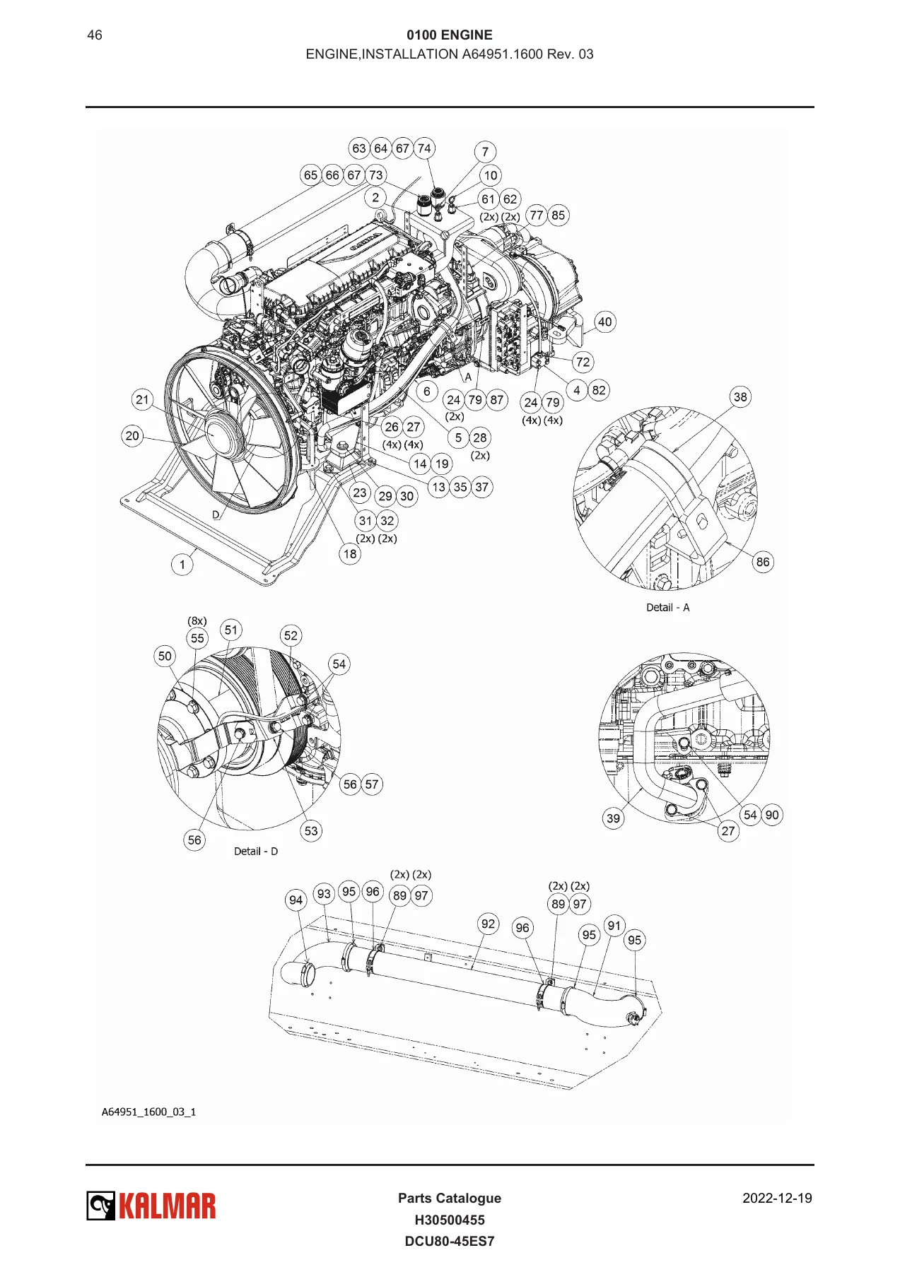 Kalmar DCU80-45ES7 Empty Container Handler Parts Catalogue 2022 - PDF Parts Manual H30500455 - Image 2