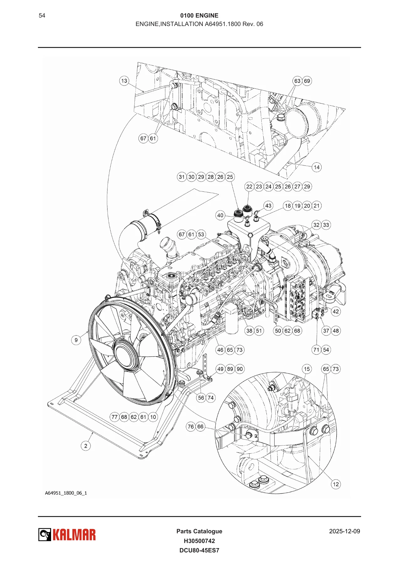 Kalmar DCU80-45ES7 Empty Container Handler Parts Catalogue H30500742 - 912 Page PDF Spare Parts Manual - Image 3