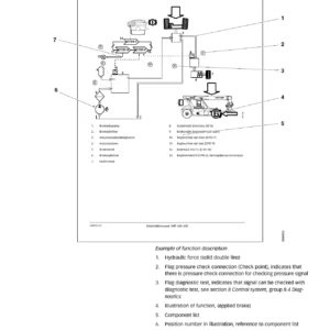 Kalmar DRF 400-450 Reachstacker Maintenance Manual PDF