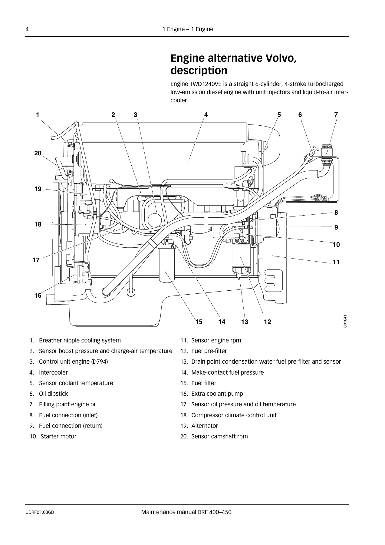 Kalmar DRF 400-450 Reachstacker Maintenance Manual - PDF Download - Image 2