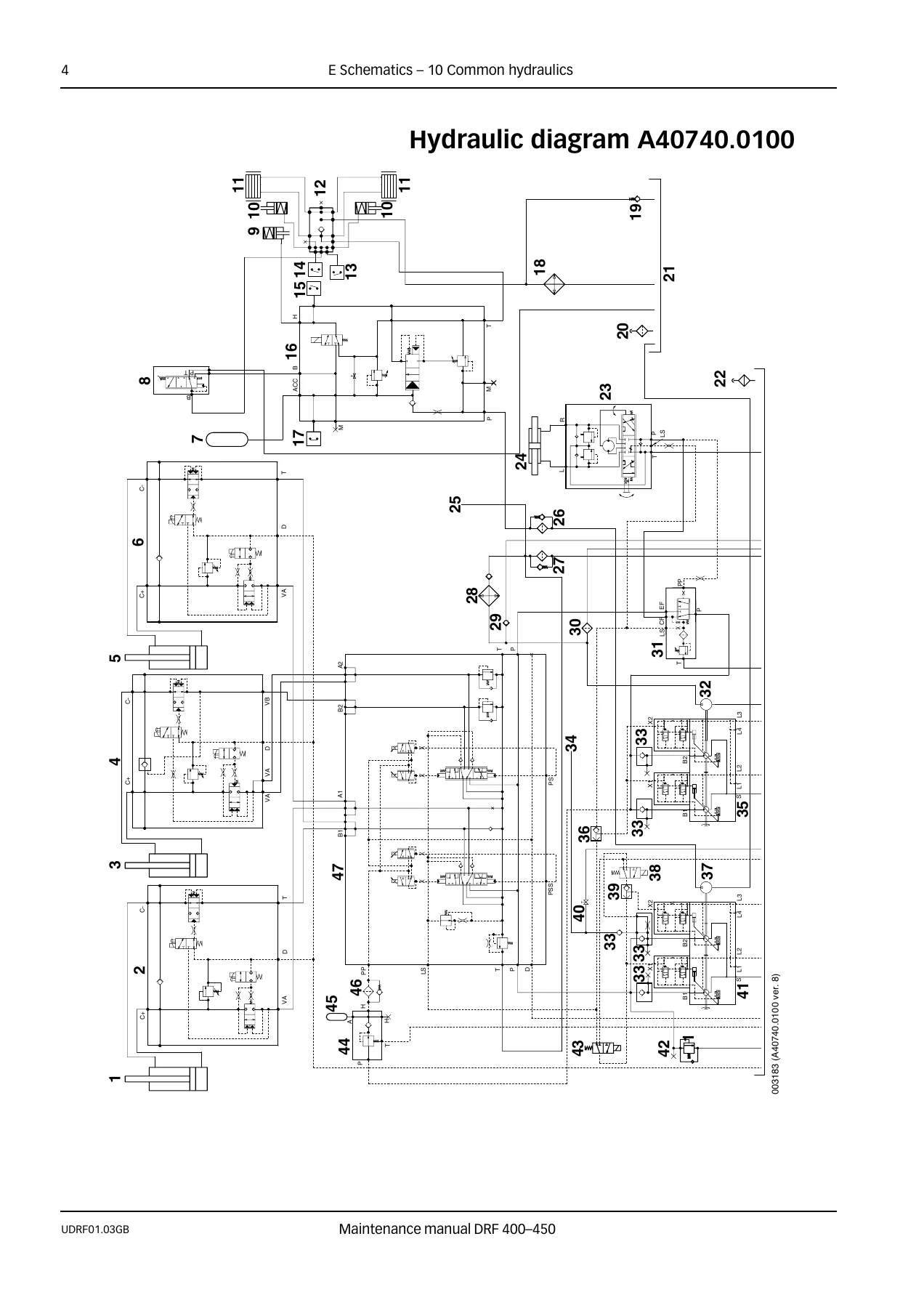 Kalmar DRF 400-450 Reachstacker Maintenance Manual - PDF Download - Image 3