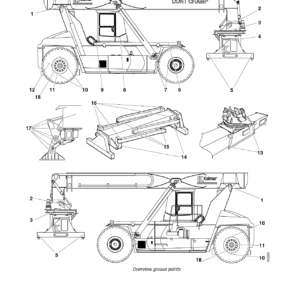 Kalmar DRF 400-450 Reachstacker Maintenance Manual - PDF Download