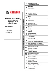 Kalmar DRF450-65S5 Spare Parts Catalogue B7382 - PDF Download