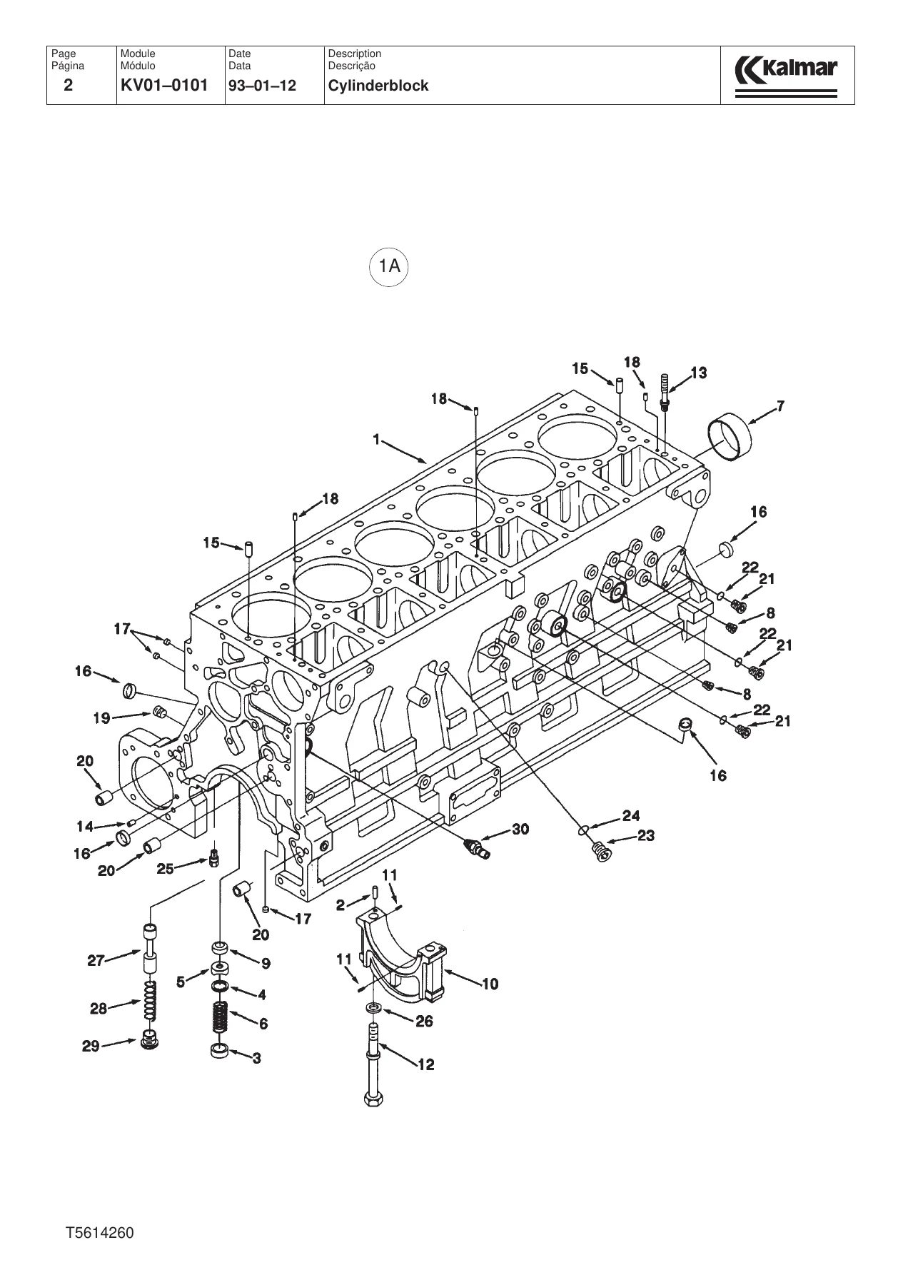 Kalmar DRS4531-S5 Spare Parts Catalogue 2001 - Serial Numbers 45560, 45561, 45562, 45563 - Image 2