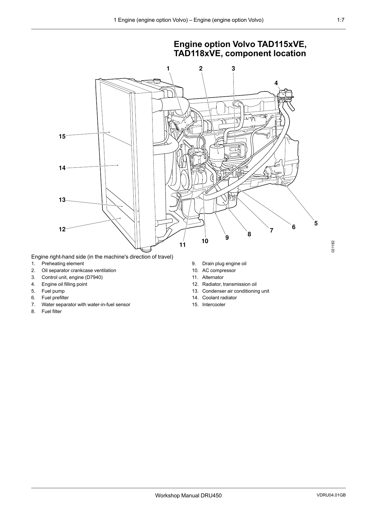 Kalmar DRU450 Reachstacker Workshop Manual PDF - Complete Service & Repair Guide - Image 2