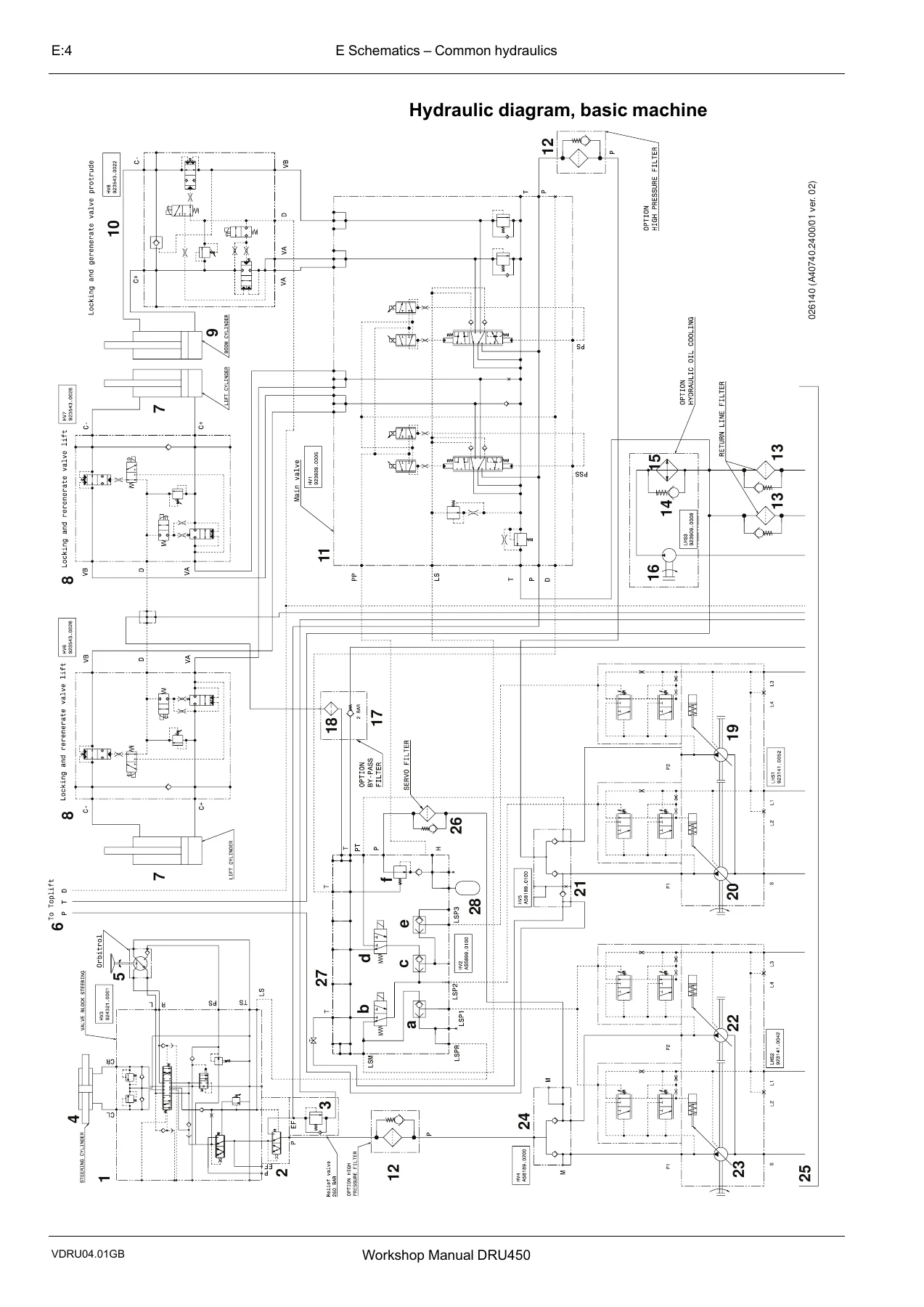 Kalmar DRU450 Reachstacker Workshop Manual PDF - Complete Service & Repair Guide - Image 3