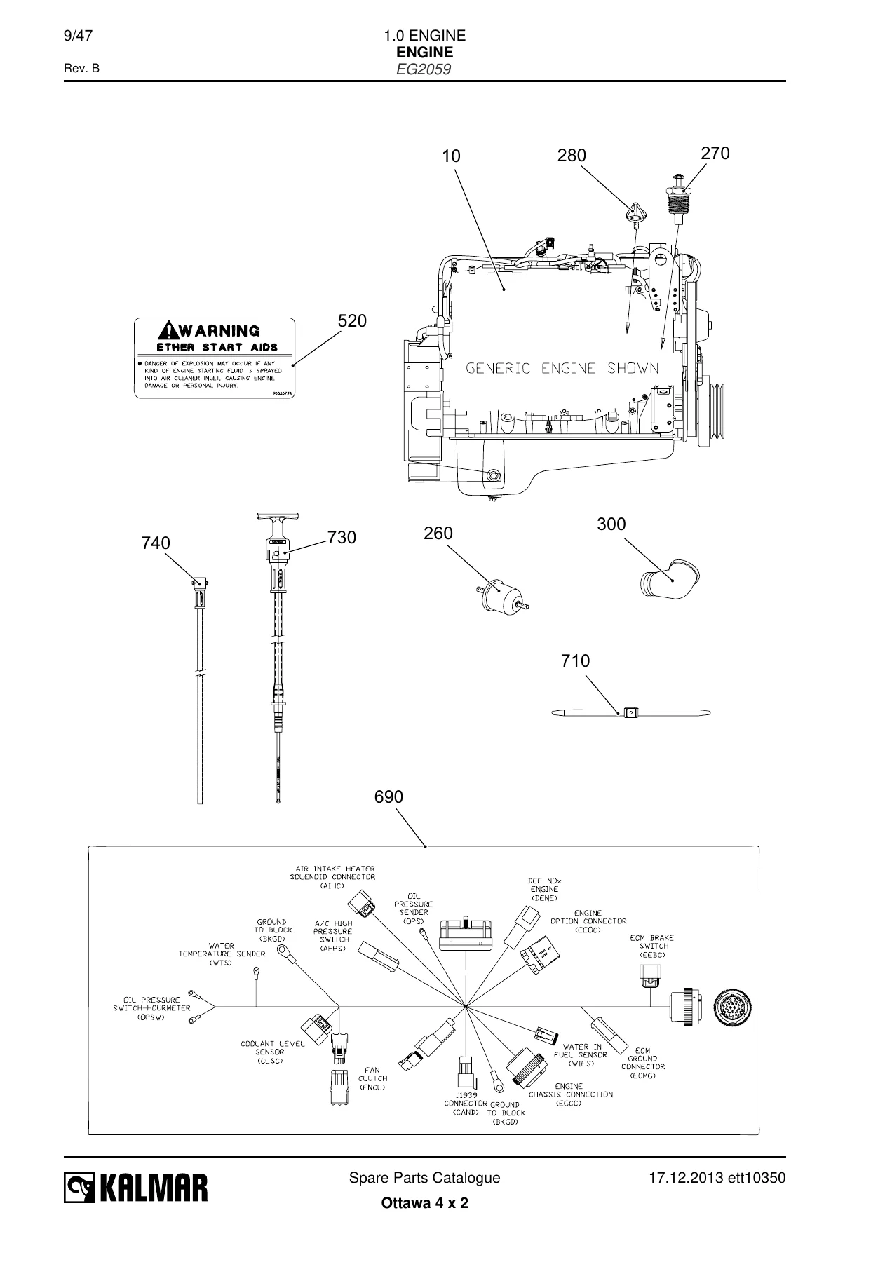 Kalmar Ottawa 4x2 Terminal Tractor Spare Parts Catalogue 333684 PDF - Image 2