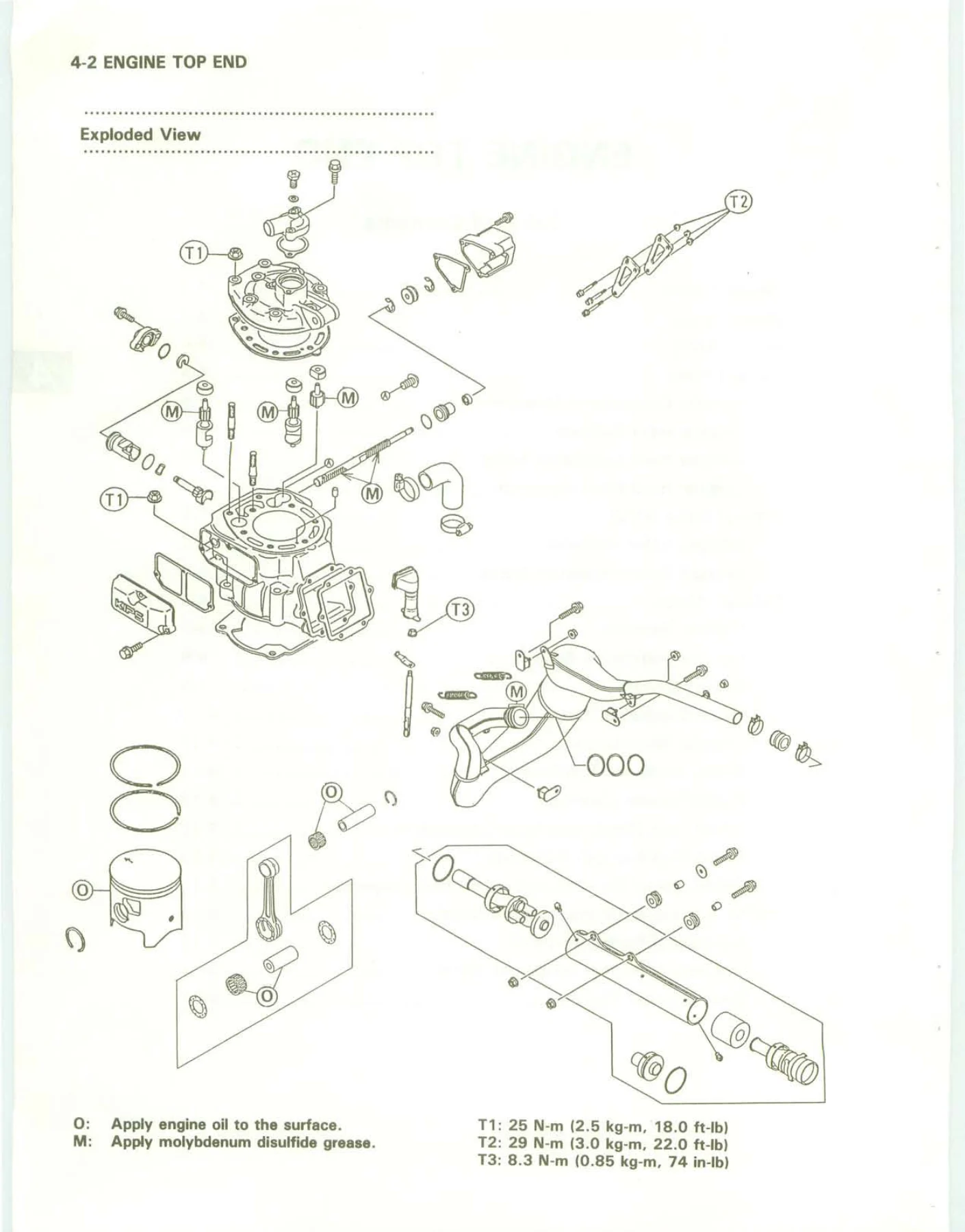Kawasaki KDX200 1989-1994 Service Manual - Full Workshop Repair Guide PDF - Image 3