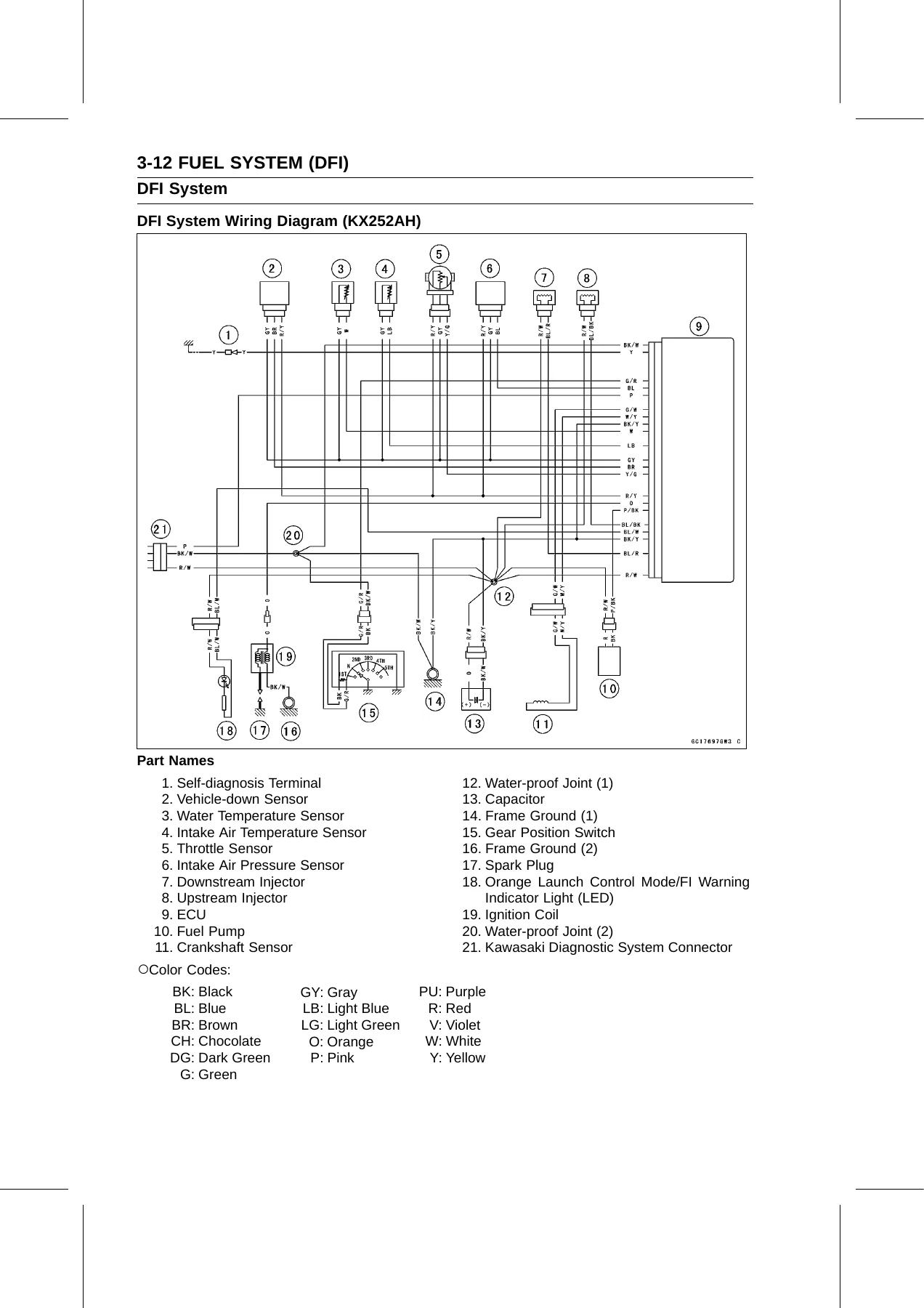 Kawasaki KX250F KX252A Service Manual 2017-2019 - KX252AH KX252AJ KX252AK Repair Workshop PDF - Image 3