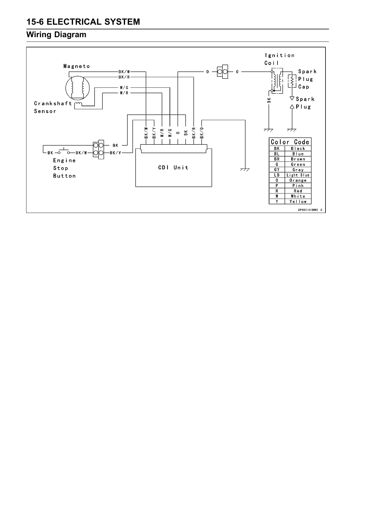 Kawasaki KX85 KX85-II KX100 2014 Motorcycle Service Manual - Complete Workshop PDF - Image 3