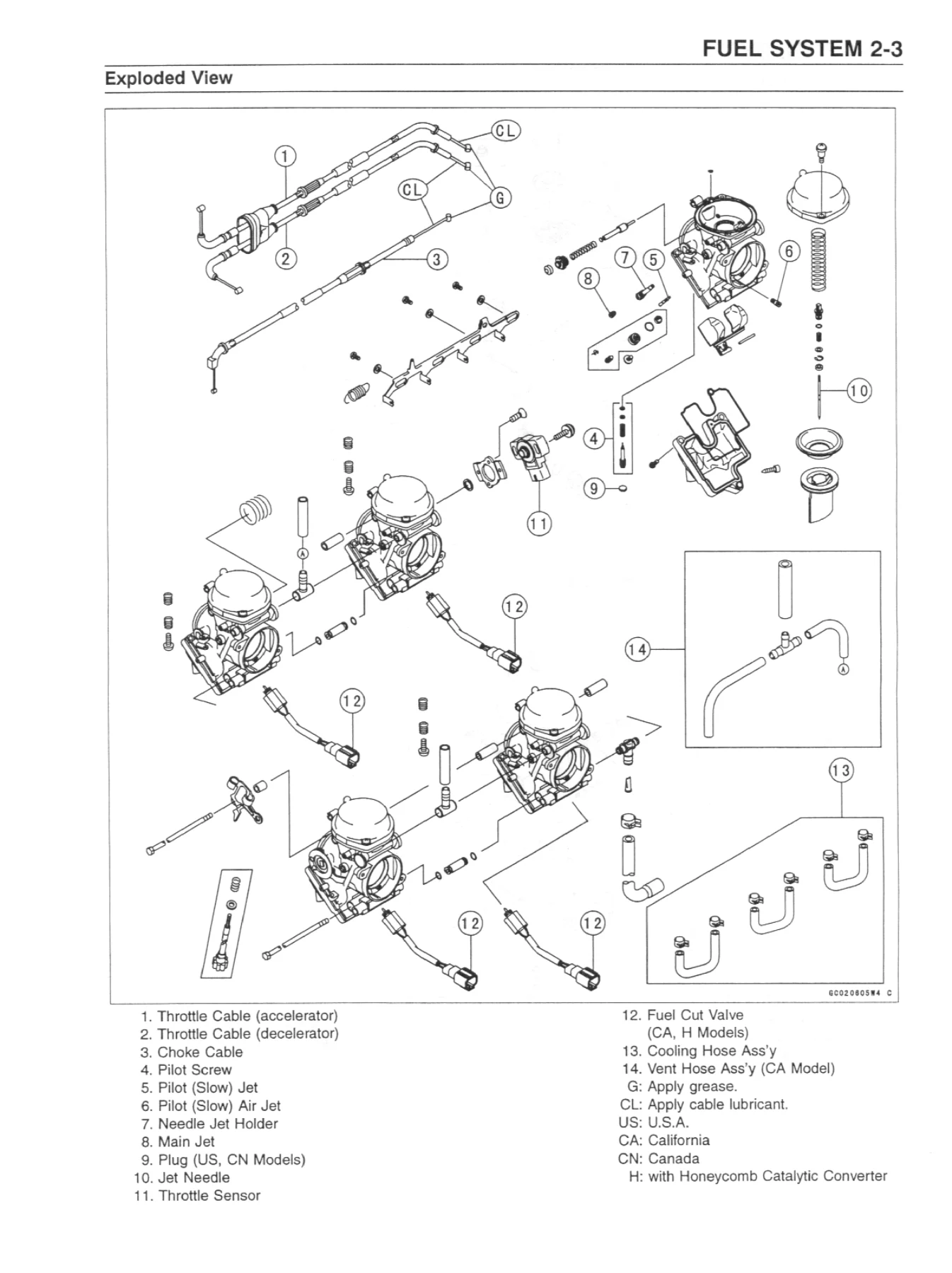 Kawasaki Ninja ZX-6R ZX600-J1 Motorcycle Service Manual - PDF Repair Guide - Image 2