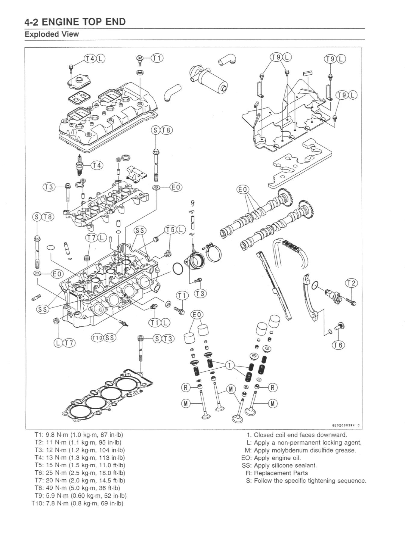 Kawasaki Ninja ZX-6R ZX600-J1 Motorcycle Service Manual - PDF Repair Guide - Image 3
