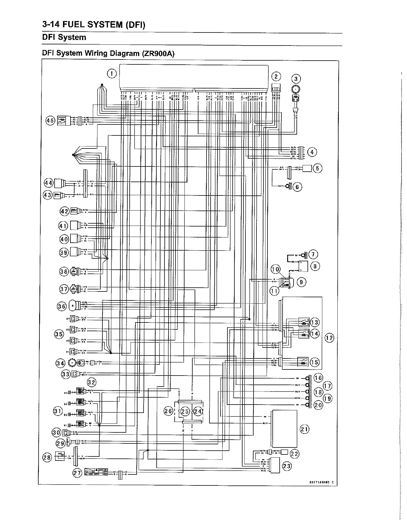 Kawasaki Z900 Z900 ABS Motorcycle Service Manual - ZR900A ZR900B Workshop Repair Guide PDF - Image 3