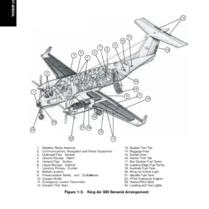 King Air 350 350C 350ER Pro Line 21 Pilot Training Manual - FlightSafety International