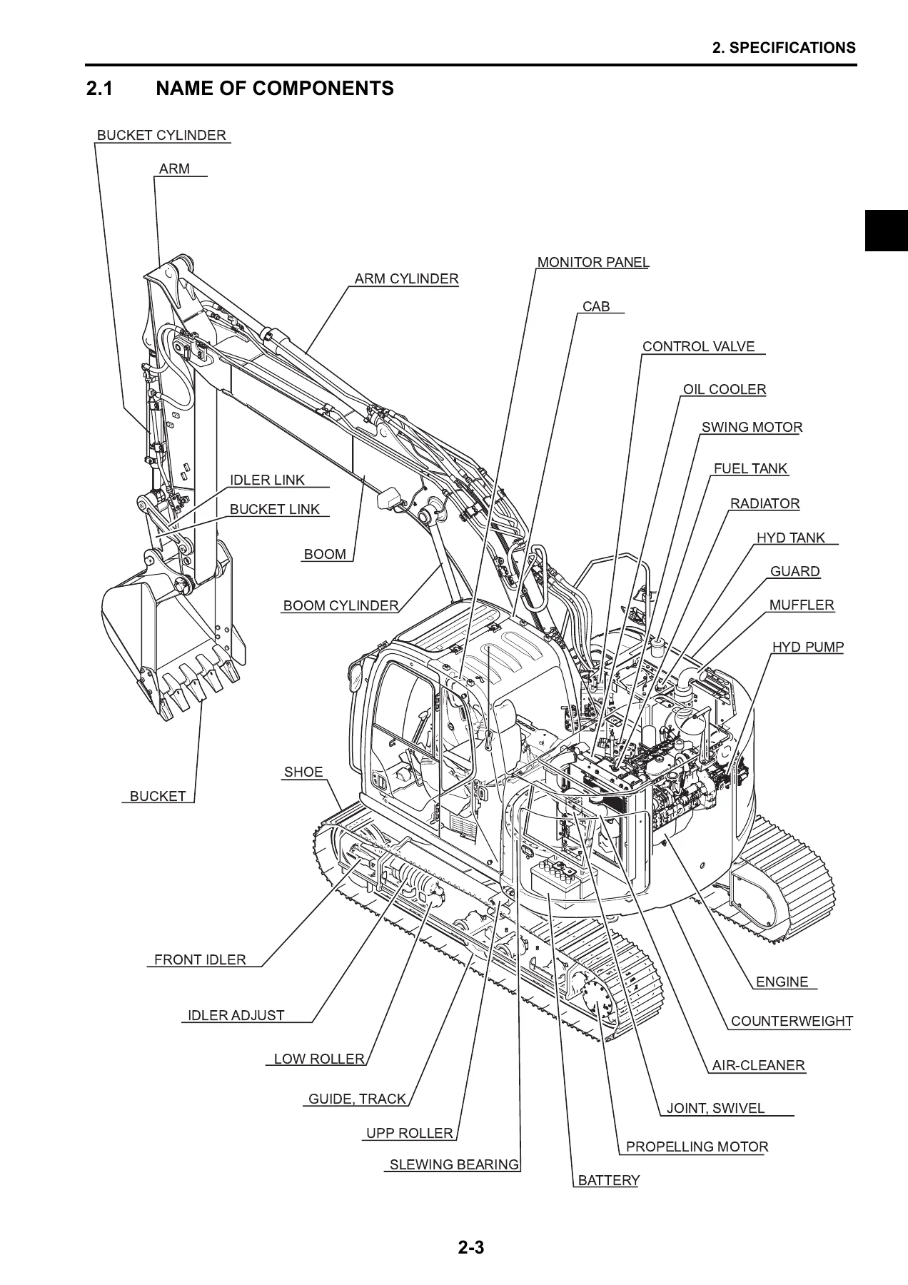Kobelco SK135SRLC-2 Excavator Shop Manual - Complete PDF Service & Repair Guide - Image 2